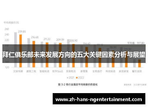 拜仁俱乐部未来发展方向的五大关键因素分析与展望