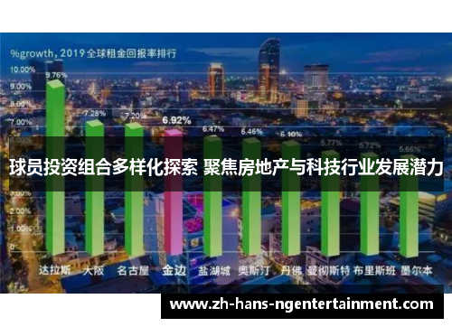 球员投资组合多样化探索 聚焦房地产与科技行业发展潜力 球员投资组合多样化探索 聚焦房地产与科技行业发展潜力