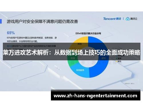 莱万进攻艺术解析:从数据到场上技巧的全面成功策略 莱万进攻艺术解析:从数据到场上技巧的全面成功策略