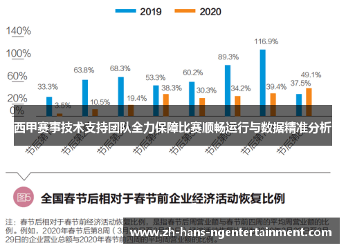 西甲赛事技术支持团队全力保障比赛顺畅运行与数据精准分析