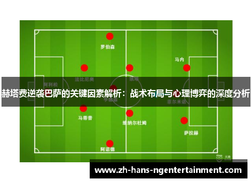赫塔费逆袭巴萨的关键因素解析：战术布局与心理博弈的深度分析