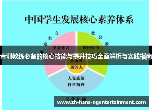 青训教练必备的核心技能与提升技巧全面解析与实践指南